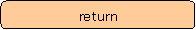 pێlp`: return